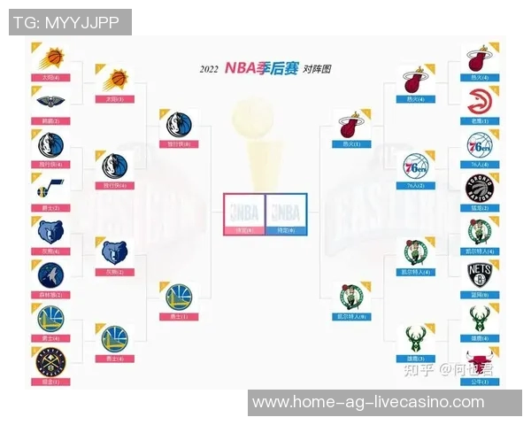 勇士与凯尔特人对决赛程安排及比赛分析一览